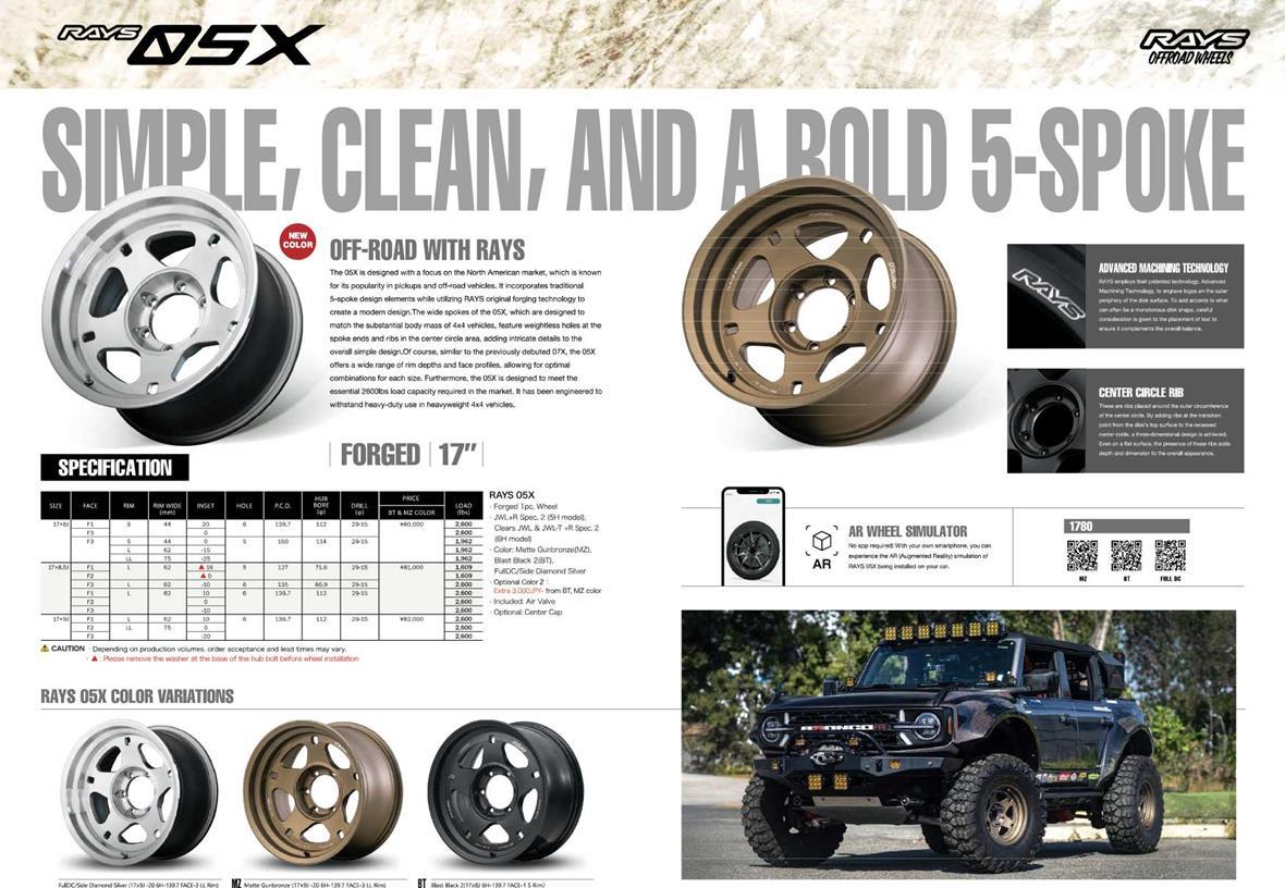 Here’s Your Sneak Peek at RAYS Offroad Wheels Brand 2425 Catalog News