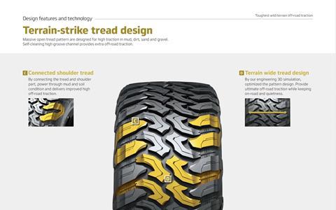 Hankook_Tire_Dynapro_MT2_Terrain_Strike_2
