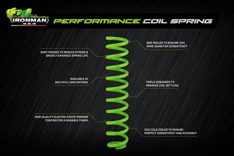 IM_4x4_Coil_Spring_Call_Out_Vertical_1500x1000__12720