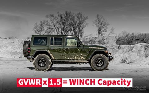 Buying a Winch 004