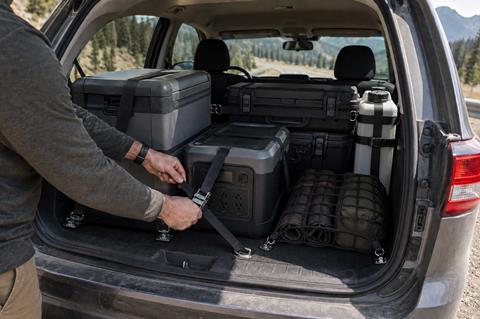 Secure-the-Gear-You-Carry