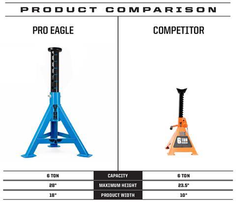 blue-jack-stand-separated-merged--nu-blu-4